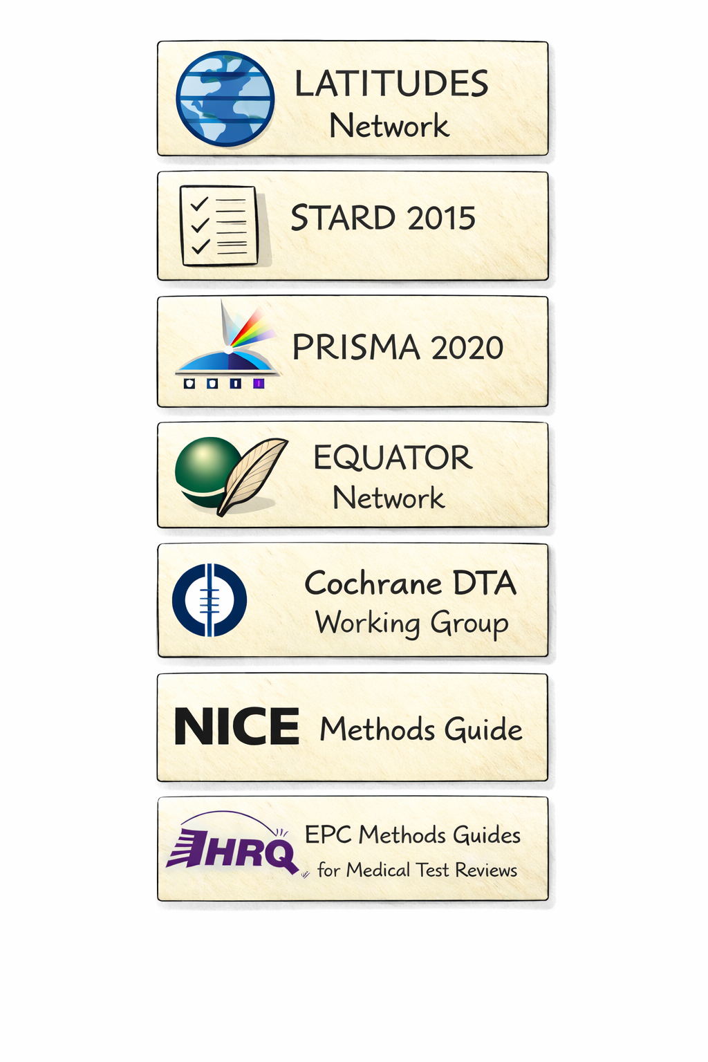 Image showing logos for organisations included in the related links